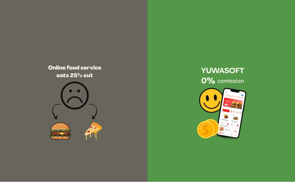 Escape the 25% Commission Trap for Hamilton Restaurants