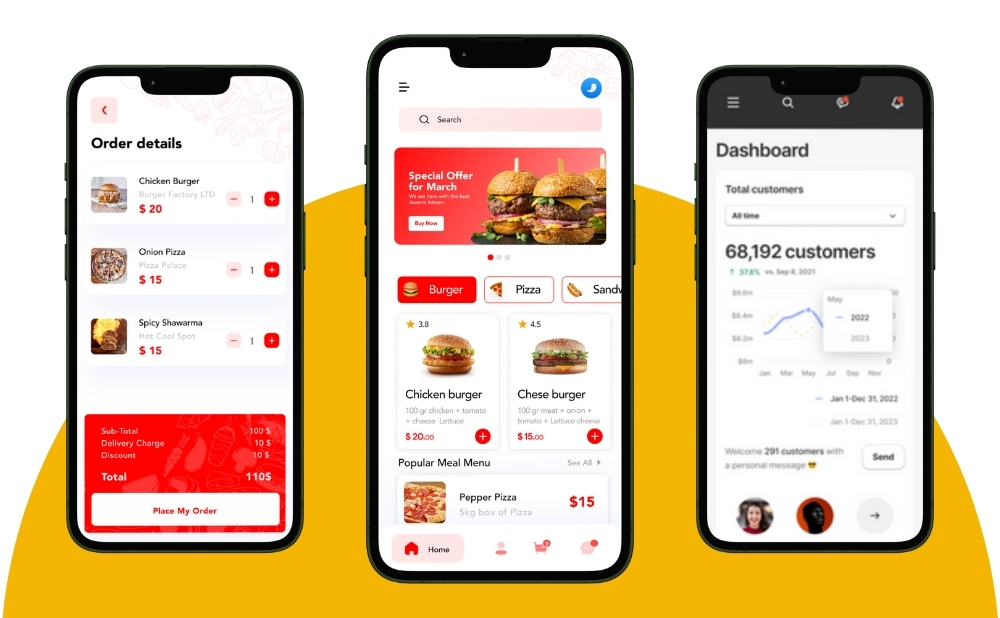 Yuwasoft Custom App for Ontario Restaurants