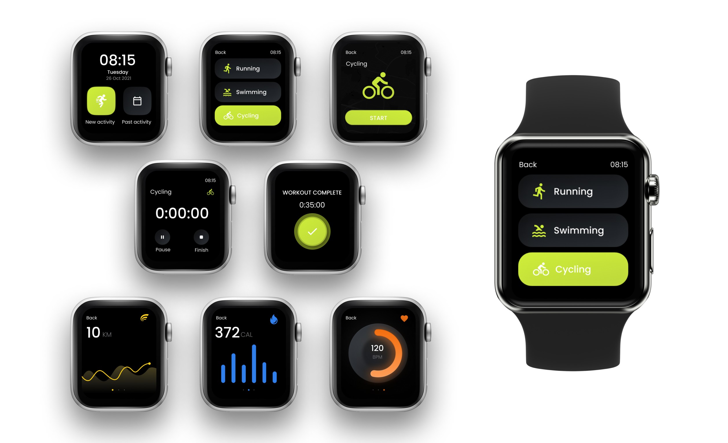 Apps For Wearables
